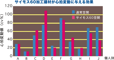 TCX60HނSϓɗ^